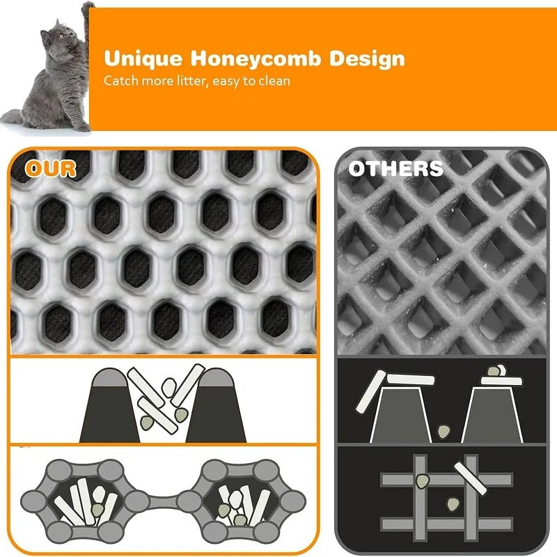 Cat Corner Litter Mat