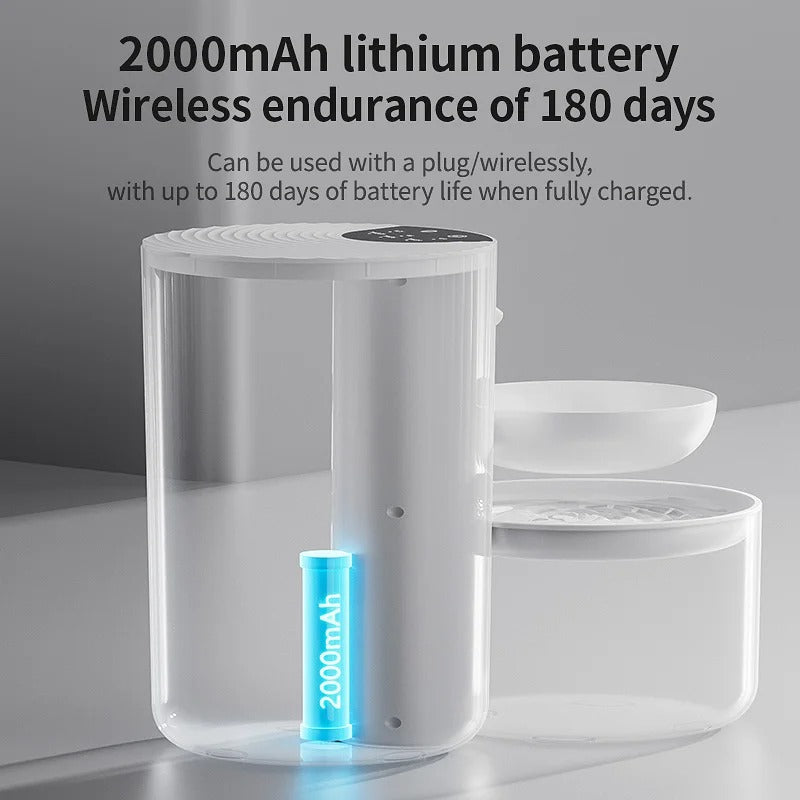 Cat Corner Smart Cycle Fountain (No Filters Needed)